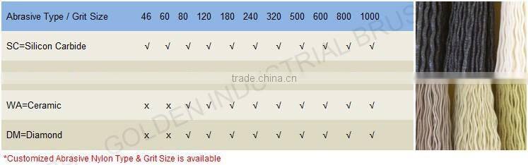 82 mm Sector Style Abrasive Nylon Disc Brush