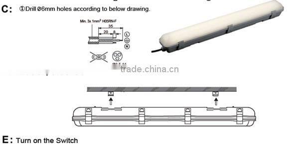 2015 China Supplier Unique design high lumen tri-proof led tube ip65 tri-proof led light