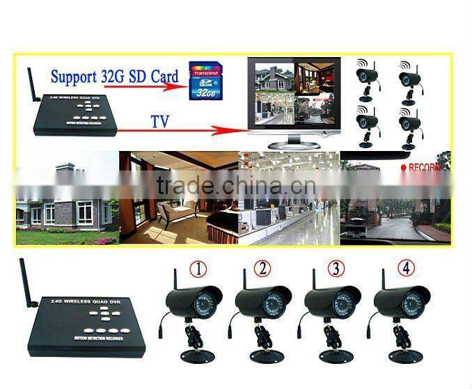 2.4GHz Wireless Digital DVR
