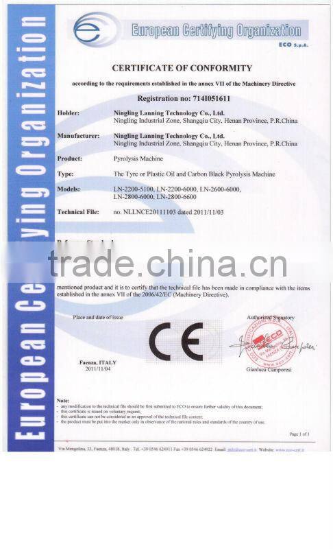 high efficiency waste tyre recycling equipment supplier in China