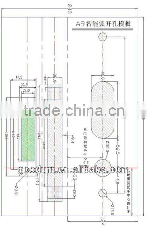 bright stainless hotel locks