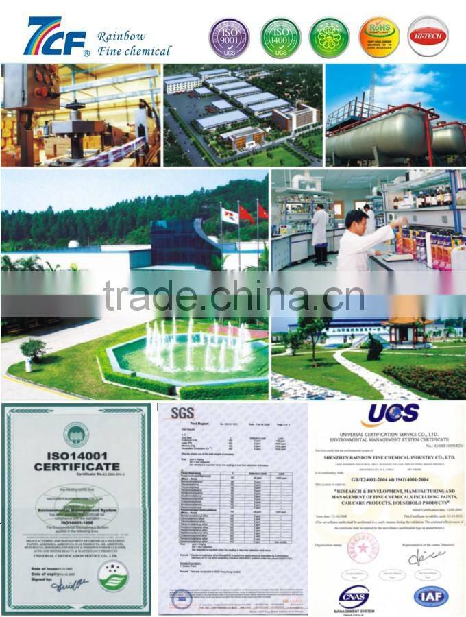 rubbed bronze spray paint