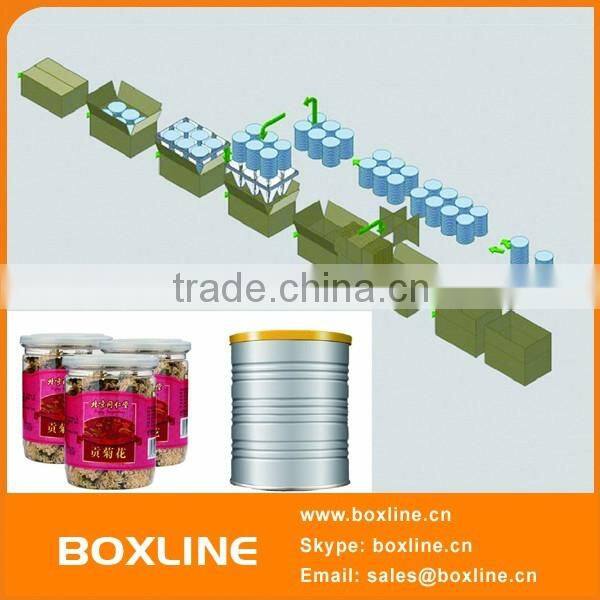 Automatic Cans Packing Production Line