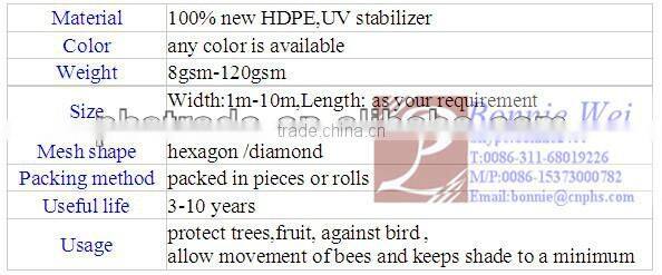 100% HDPE cheap bird netting