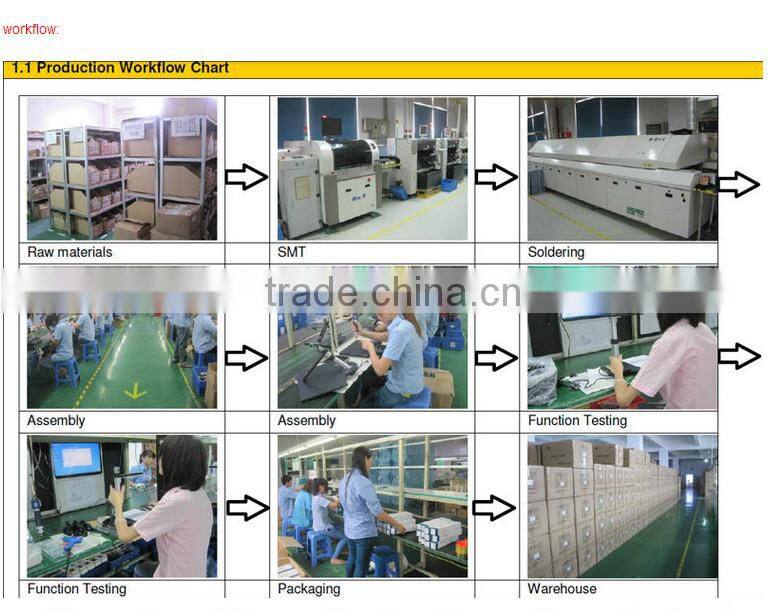 Eloam Educational Equipment 5 mega pixel camera with video output portable document camera