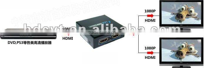 HDMI Splitter 1x2, operating Frequency up to 225MHz