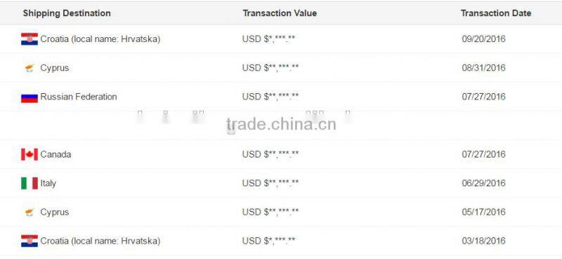 High Quality Customized Business All Kinds Of Design Notebook