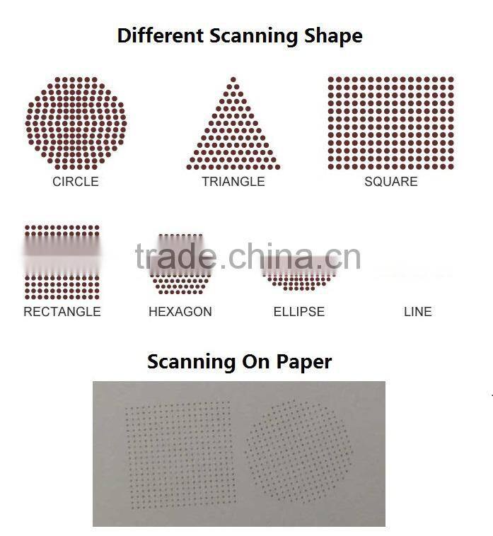 rf-excited co2 laser/co2 fractional rf laser/rf fractional co2 laser beauty equipment