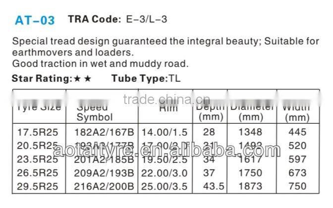 AOTAI RADIAL OTR TYRE 17.5R25 TL