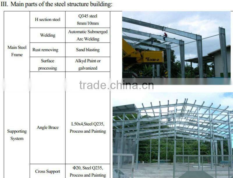 Low cost light steel frame prefabricated sheds structural steel hanger