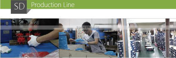 Dog Clicker Training