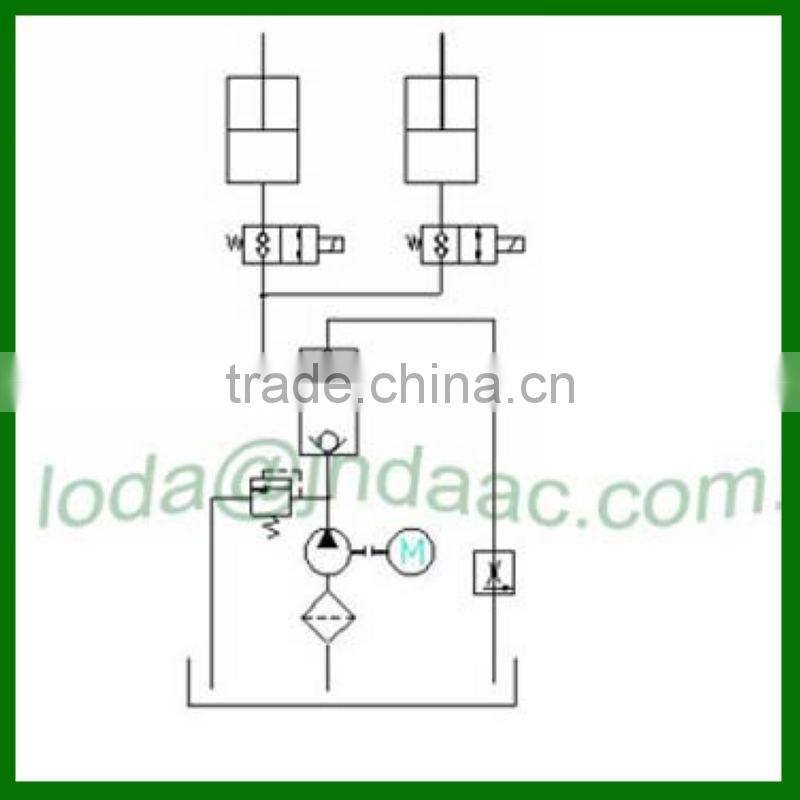 fashional Hydraulic Power unit for wing car or wing container nonstandard