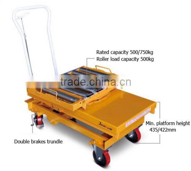 2016 mini mobile hand Roller Hydraulic platform Lift Table