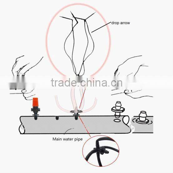digital soil moisture controller