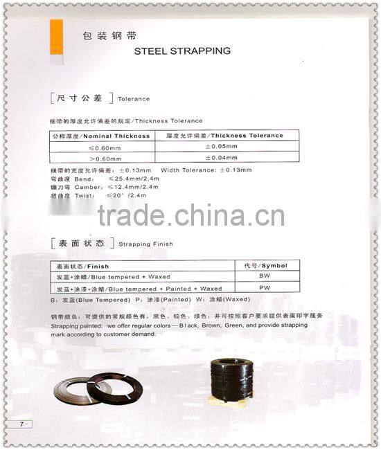 Stainless Steel Banding Strapping
