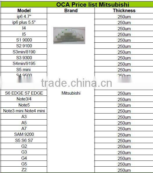 Wholesale OCA Optical Clear Adhesive film Double Side Tape for Samsung S6 edge