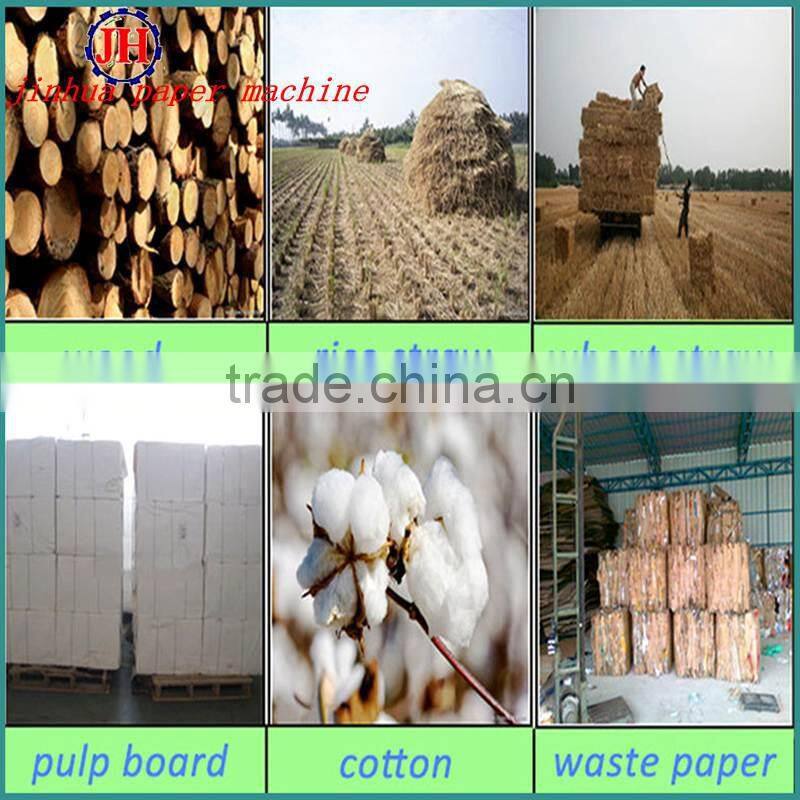 1880mm double-dryer can and double-cylinder mould corrugated paper machine