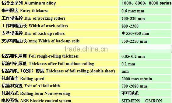 8000 series Aluminum Foil Rolling Mill from direct manufacturer