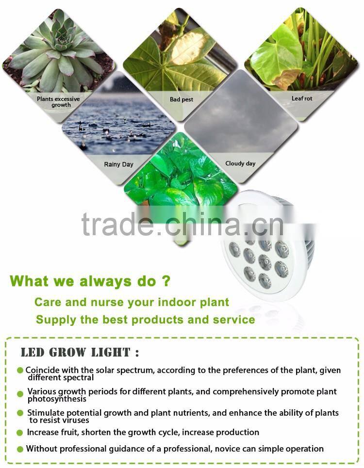 12W Argricultrura LED Grow Light