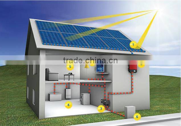 2017 new pure sine wave MPPT solar off grid system inverter 2KW for solar home power system