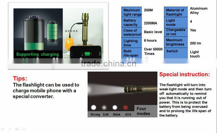 Car Emergency Tools Kit Auto Emergency Lighting Survival Tools Jump Start Repair Tools