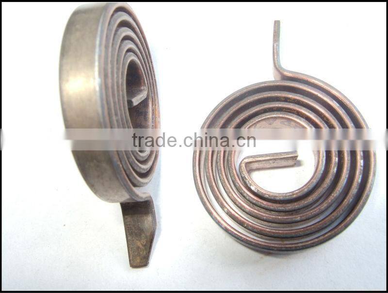 Boton Bi metal Spiral 4Q51
