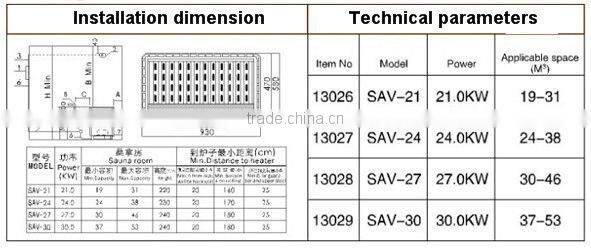 Low Price Portable Commercial 10.5kw sauna heater with wholesale price