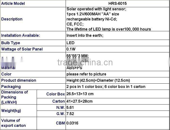hot sales LED Solar garden light