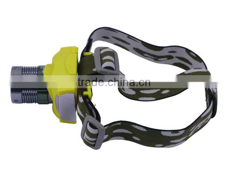 Hot-selling ZY-5908 Q5 LED 3-Mode For military High Power Zoom Rechargeable Headlamp