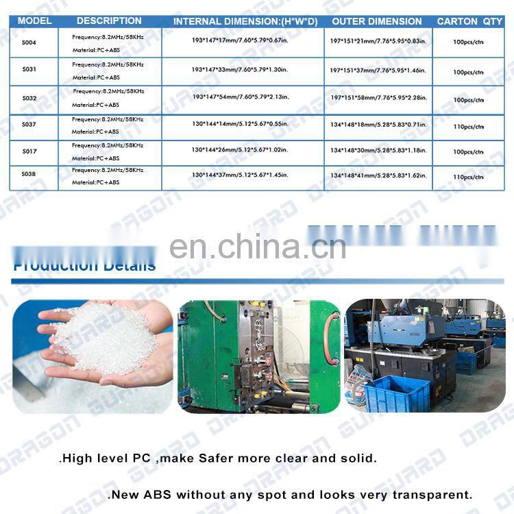 New ABS security safe box for store anti theft