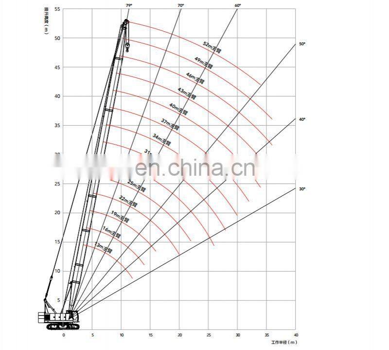 Strong power Crawler Crane 55 ton Lifting capacity crane crawler
