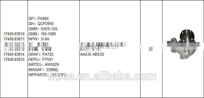 auto water pump 17400-83813 17400-83814 17400-83815 for SUZUKI high quality with lower price