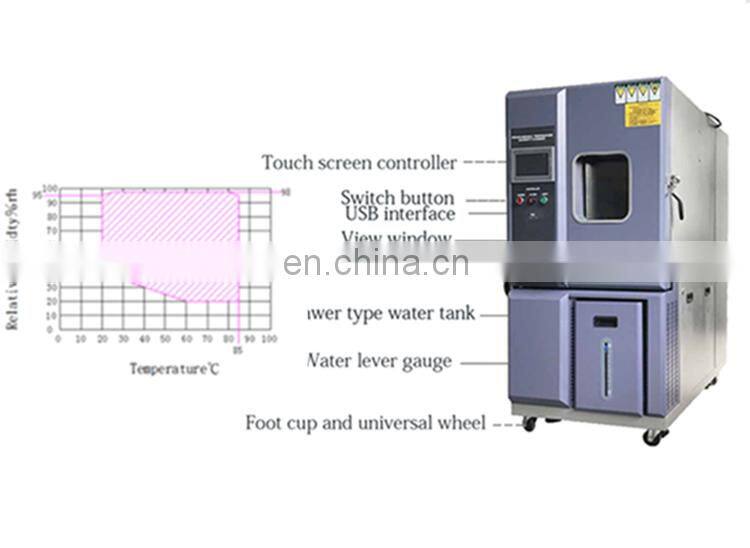 Laboratory equipment constant temperature and humidity stability chambers price