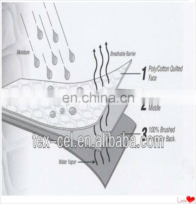 BREATHABLE QUILTED MATTRESS PROTECTOR KING SIZES