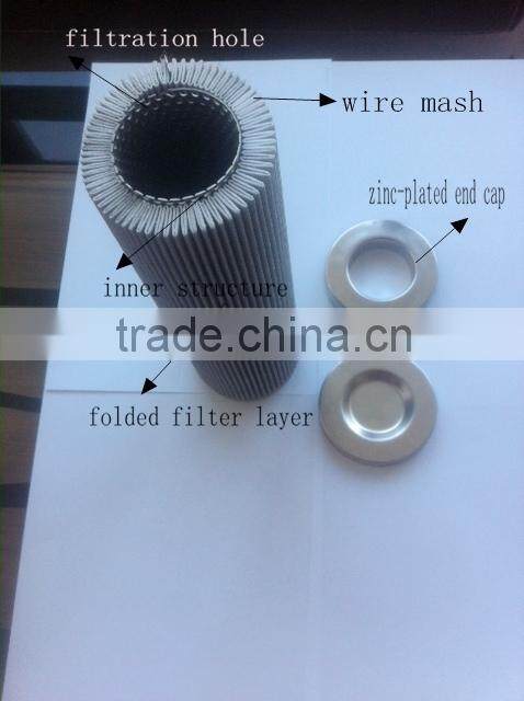 China Factory Manufacture LEEMIN Hydraulic Suction Oil Filter Element GX-100*30