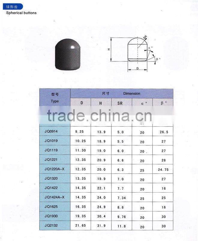 mining tools tungsten carbide button bits