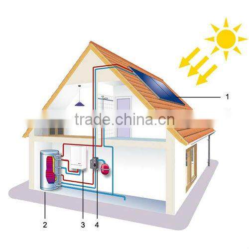 split pressured vacuum tube solar energy equipment