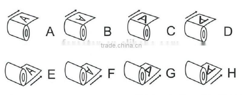 custom Wine bottle labels,beer bottle labels,bottle label packaging