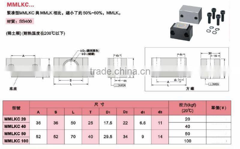 MLK Magnet Lock for plastic mold