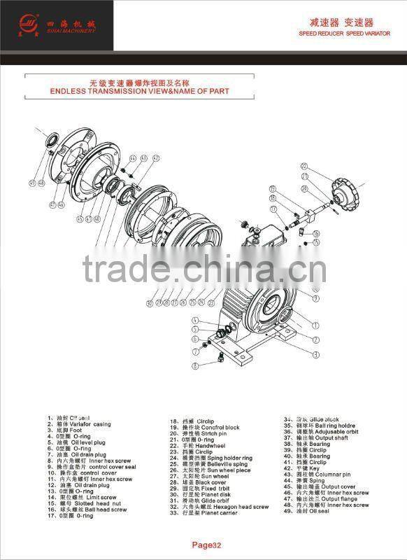 Horizontal type UDL series planet cone-disk Stepless Motor Speed variator
