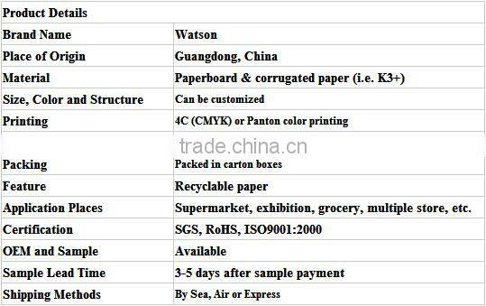 Perfume Bottle Paper Cardboard Packaging Gift Box