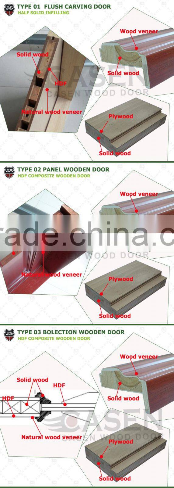 Guangdong flat white oak interior wood door
