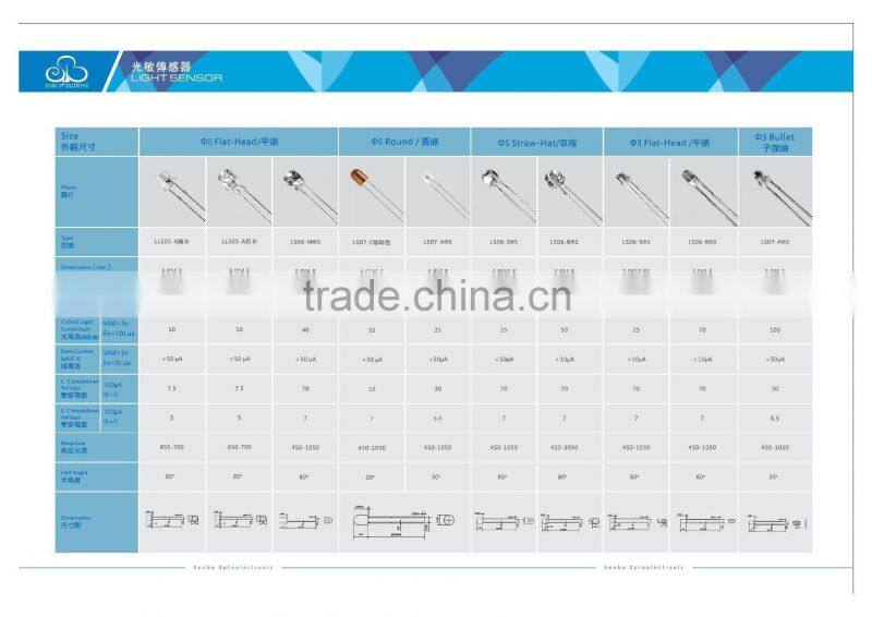 Senba LS06-S 3MM RoHS Light Sensor Replacing CDS