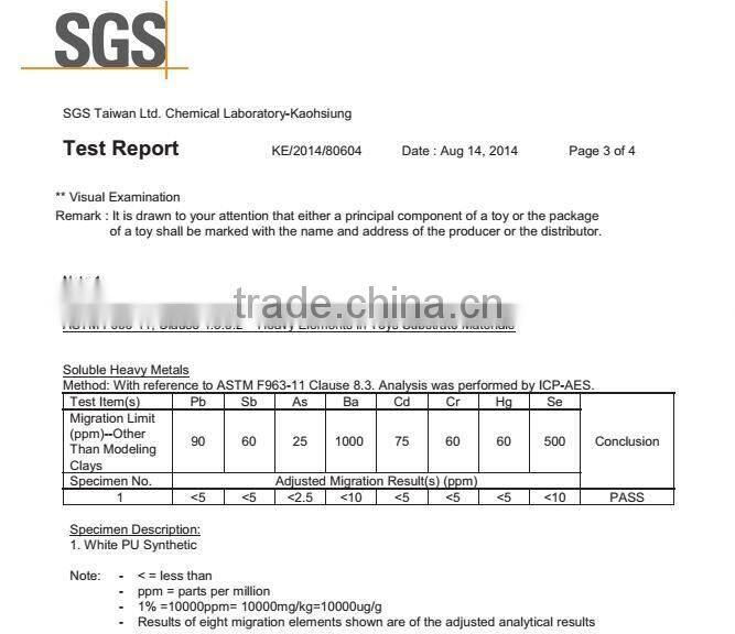 fancy basketball / rubber basketball bulk price