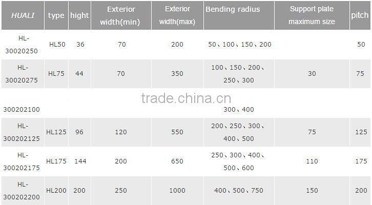cheap wholesale drag conveyor chain