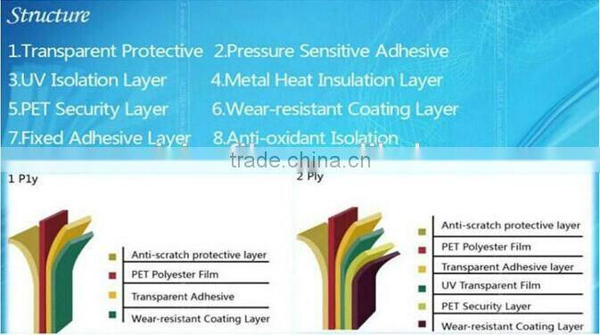 1.52x30m house tinted silver gold green blue building film