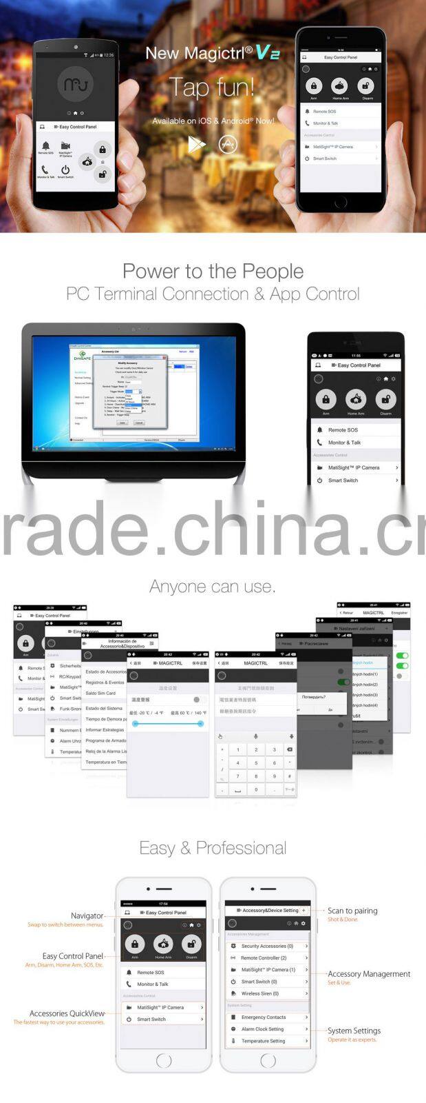 IP Camera and Door/wind sensor/PIR all in Alarme