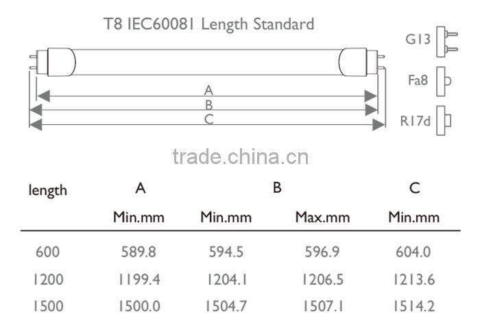 TUV/UL approved & energy saving 60cm10w led neon tube
