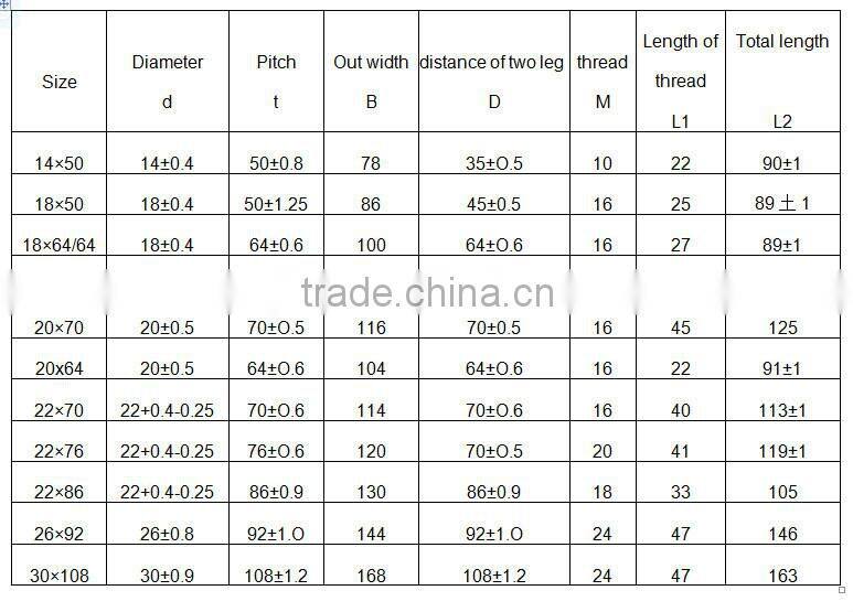 cement chain/elevator round link chain/chain grabs