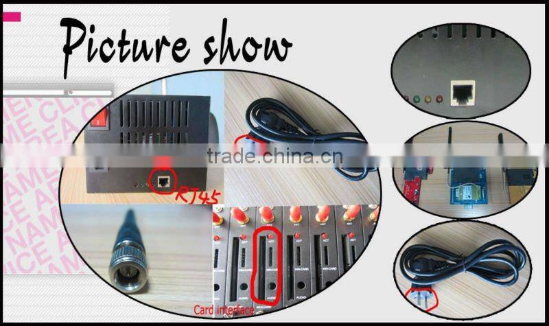 2015 Hot sell device :Bulk sms via ip Rj45 3G sms modem